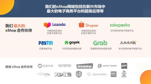 shopee游戏充值,轻松解锁游戏乐趣(图1) shopee游戏充值,轻松解锁游戏乐趣(图1)