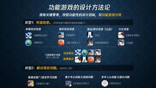 信息传递游戏,揭秘团队协作与沟通的艺术(图3)