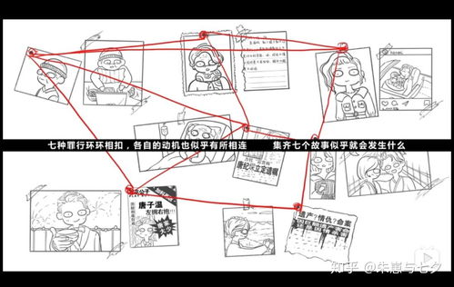邪恶互动游戏,揭秘黑暗世界的惊悚冒险之旅(图2) 邪恶互动游戏,揭秘黑暗世界的惊悚冒险之旅(图2)