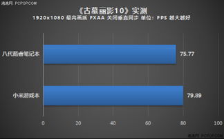 新游戏本注意事项,注意事项全解析(图1)