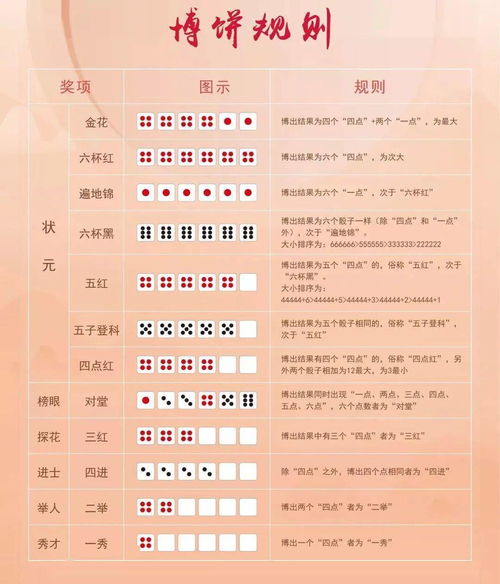 心脏病游戏规则,心跳加速的趣味挑战与策略揭秘(图1)