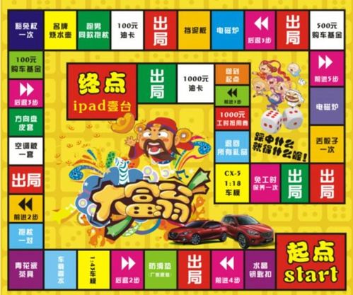 写大富翁游戏,大富翁游戏攻略与策略解析(图2)