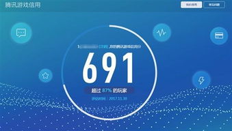 信用点游戏,探索虚拟世界的信用经济奥秘(图2) 信用点游戏,探索虚拟世界的信用经济奥秘(图2)