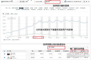 小游戏指标,五大核心指标深度解析(图3) 小游戏指标,五大核心指标深度解析(图3)
