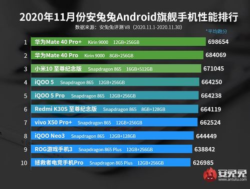 性价比高游戏手机排行,盘点当下热门高性价比游戏手机排行(图1) 性价比高游戏手机排行,盘点当下热门高性价比游戏手机排行(图1)