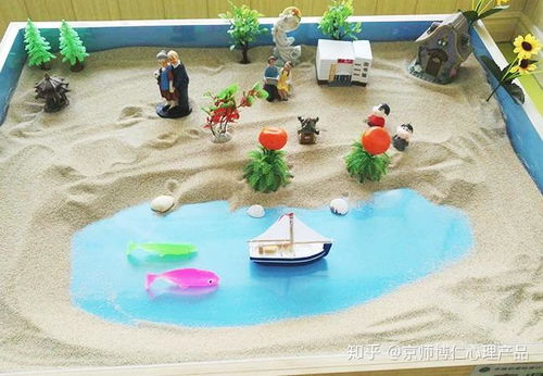 心理沙盘游戏大全,探索心灵深处的奇妙之旅(图3) 心理沙盘游戏大全,探索心灵深处的奇妙之旅(图3)