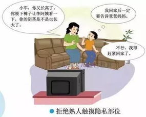 性的教育游戏,互动式教育游戏体验之旅(图2) 性的教育游戏,互动式教育游戏体验之旅(图2)