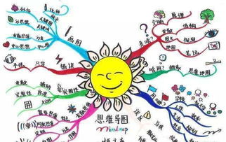 醒在思维游戏,探索无限潜能的智慧之旅(图1) 醒在思维游戏,探索无限潜能的智慧之旅(图1)