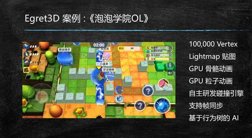 小游戏技术,创新与乐趣的完美融合(图1)