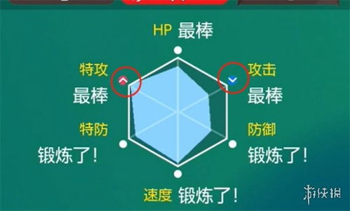 性格描述游戏,探索个性背后的游戏世界(图3) 性格描述游戏,探索个性背后的游戏世界(图3)