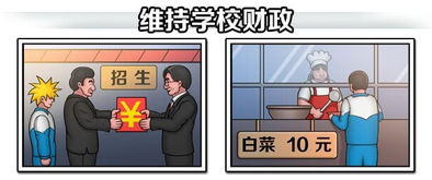 校园高考游戏,校园青春的荣耀征程(图2) 校园高考游戏,校园青春的荣耀征程(图2)