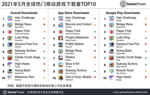 有收入 (图1) 有收入 (图1)