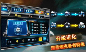星际战车游戏,穿梭宇宙的冒险征途(图2) 星际战车游戏,穿梭宇宙的冒险征途(图2)