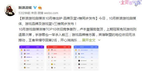 新浪游戏排行榜,揭秘玩家心头好(图2) 新浪游戏排行榜,揭秘玩家心头好(图2)