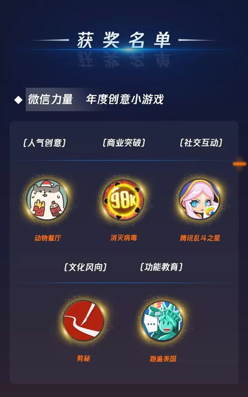 小游戏剪秘,揭秘古代剪纸艺术的奇幻之旅(图1) 小游戏剪秘,揭秘古代剪纸艺术的奇幻之旅(图1)