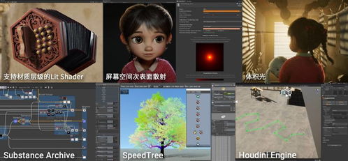 设计创作影音游戏动画,探索设计灵感下的游戏动画奇境(图2) 设计创作影音游戏动画,探索设计灵感下的游戏动画奇境(图2)