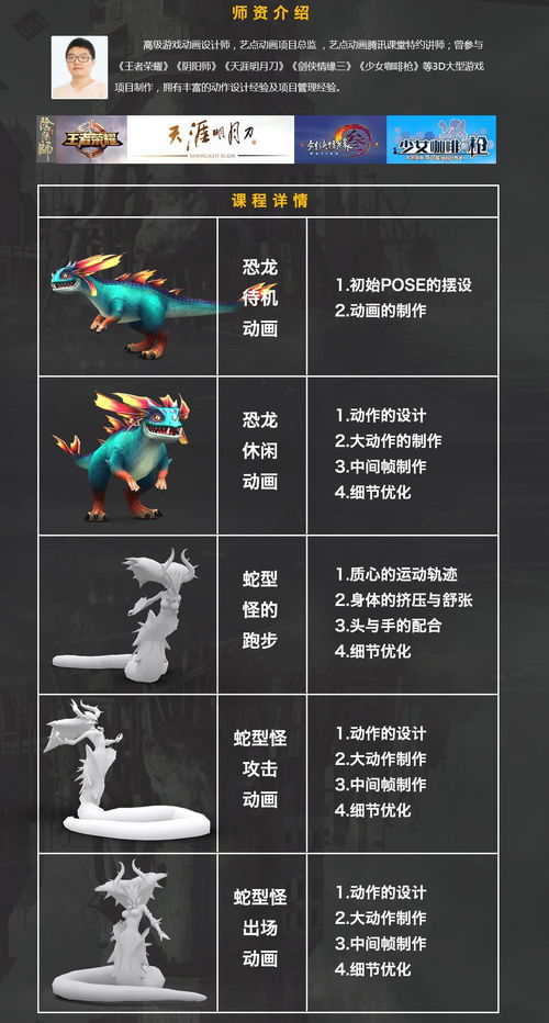 设计创作影音游戏动画,探索设计灵感下的游戏动画奇境(图3) 设计创作影音游戏动画,探索设计灵感下的游戏动画奇境(图3)