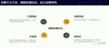 小游戏内容审核,严守底线——小游戏内容审核标准解析(图2) 小游戏内容审核,严守底线——小游戏内容审核标准解析(图2)