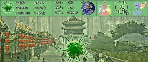 新型病毒游戏,探索新型病毒游戏的惊悚世界(图2) 新型病毒游戏,探索新型病毒游戏的惊悚世界(图2)