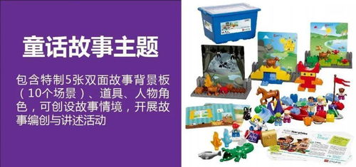积木游戏故事表征,探索故事世界的积木之旅(图1) 积木游戏故事表征,探索故事世界的积木之旅(图1)