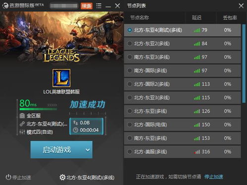 迅游游戏官网,解锁全新游戏乐趣(图1) 迅游游戏官网,解锁全新游戏乐趣(图1)
