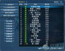 最好听的游戏名字男生,探寻最佳游戏名中的青春旋律(图2)