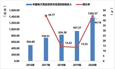 游戏跨国公司,引领全球娱乐风潮的领军企业(图1) 游戏跨国公司,引领全球娱乐风潮的领军企业(图1)