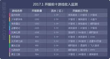 凯英网络游戏,引领娱乐新潮流(图1)