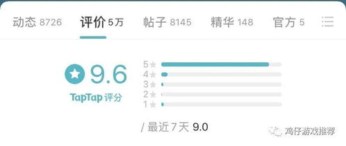 错误化恶搞之家低配版 (图3)
