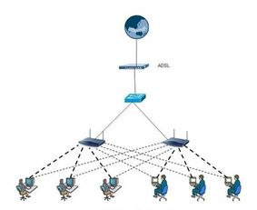 怎么取消沃游戏流量(图1) 怎么取消沃游戏流量(图1)