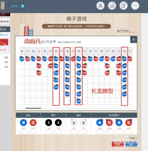 梯子游戏走势图,趋势分析及策略洞察(图3)