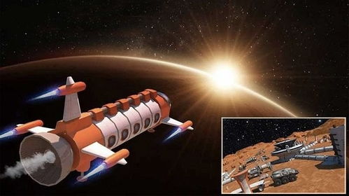 星际荒原游戏(图1) 星际荒原游戏(图1)