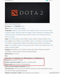 steam游戏在线人数排行,揭秘玩家聚集地(图2) steam游戏在线人数排行,揭秘玩家聚集地(图2)