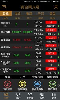 汇金财富积分游戏平台,畅享财富增值的娱乐之旅(图3) 汇金财富积分游戏平台,畅享财富增值的娱乐之旅(图3)