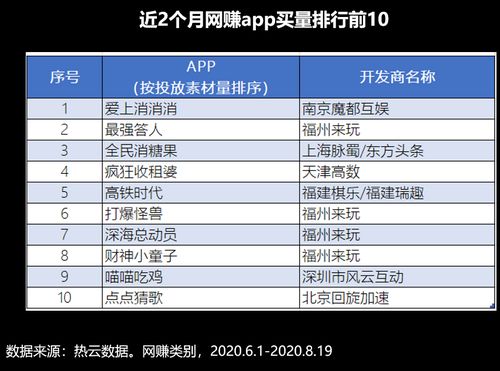 qq游戏网赚联盟,轻松赚钱的全新体验(图1) qq游戏网赚联盟,轻松赚钱的全新体验(图1)