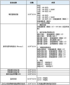 阿哆游戏屋app安卓福利版 (图3)