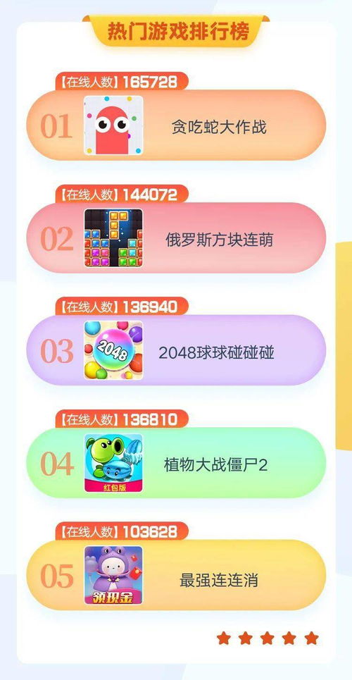 小游戏无流量,零流量限制的小游戏体验之旅(图3) 小游戏无流量,零流量限制的小游戏体验之旅(图3)