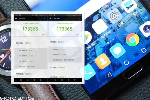 麒麟970游戏性能(图3) 麒麟970游戏性能(图3)