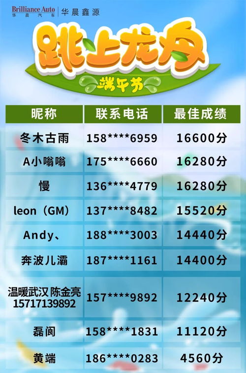 小游戏名单,盘点最受欢迎的趣味小游戏名单(图3) 小游戏名单,盘点最受欢迎的趣味小游戏名单(图3)