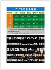 优利优游戏理财平台,创新金融与娱乐的完美融合(图1)