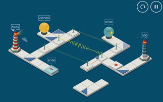 新游戏灯塔(图1) 新游戏灯塔(图1)