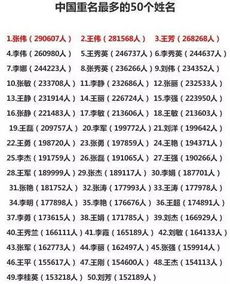 姓氏游戏名,探寻家族传奇的神秘之旅(图3) 姓氏游戏名,探寻家族传奇的神秘之旅(图3)