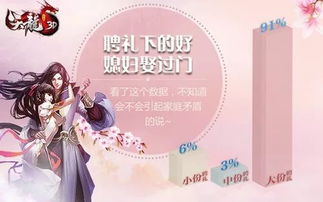 新郎誓言游戏,见证爱情承诺的浪漫瞬间(图3) 新郎誓言游戏,见证爱情承诺的浪漫瞬间(图3)