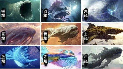 小游戏吞鲲(图1) 小游戏吞鲲(图1)