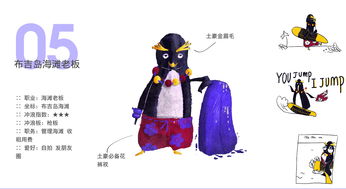 形象设计游戏,打造你的专属形象设计之旅(图3)