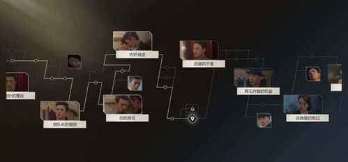 有剧情解密类游戏手机,解锁剧情深处的秘密(图3) 有剧情解密类游戏手机,解锁剧情深处的秘密(图3)
