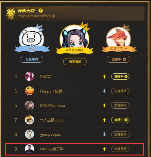 新人游戏直播标题,带你领略游戏世界的无限魅力(图1) 新人游戏直播标题,带你领略游戏世界的无限魅力(图1)