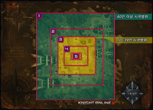 80年老游戏,揭秘80年代经典游戏的魅力与传承(图1) 80年老游戏,揭秘80年代经典游戏的魅力与传承(图1)