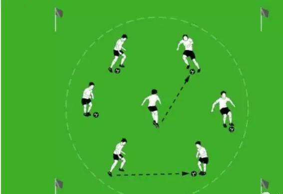 跟足球有关的热身游戏,备战精彩对决(图2) 跟足球有关的热身游戏,备战精彩对决(图2)