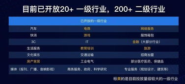 知乎网络游戏,网络游戏背后的故事与影响(图1) 知乎网络游戏,网络游戏背后的故事与影响(图1)